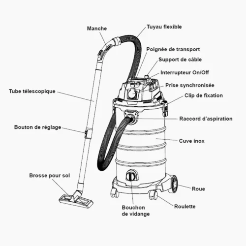 Aspirateur Eau Et Poussière 1400W 30L + Filtres Et Sacs -Outil Atelier Magasin aspirateur eau et poussiere 1400w 30l filtres et sacs 7