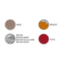 Meuleuse D’angle 125mm à Moteur Brushless + Batterie 18V Li-ion + Chargeur Rapide Intelligent + 2xDisques Diamants Segment 125mm -Outil Atelier Magasin meuleuse dangle a moteur brushless batterie 18v li ion chargeur rapide intelligent disque diamant segment 230mm 5