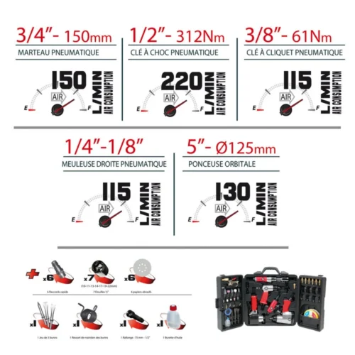 Pack Compresseur Vertical 75L 2.5CV + Mallette Pneumatique 57 Pièces STEINER -Outil Atelier Magasin pack compresseur vertical 75l 25cv mallette pneumatique 57 pieces steiner 5
