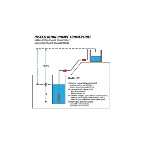 Pompe Immergée De Puits Inox 370W 45m STEINER 12 Pompe Immergée De Puits Inox 370W 45m STEINER -Outil Atelier Magasin pompe de puit inox 900w 5