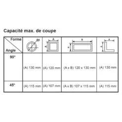 Tronçonneuse À Métaux 2300W 355mm Disque Inclus STEINER 15 Tronçonneuse À Métaux 2300W 355mm Disque Inclus STEINER -Outil Atelier Magasin product 1067