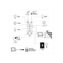 Projecteur LED Extérieur Solaire à Fixer 9W Noir WOLTZ 18 Projecteur LED Extérieur Solaire à Fixer 9W Noir WOLTZ -Outil Atelier Magasin product 120