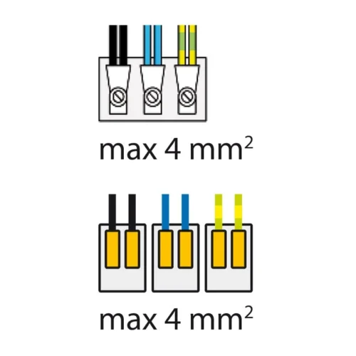 Lot De 2 Boîtiers De ConnexionÉtanche Pré-rempli De Gel Isolant -Outil Atelier Magasin product 428