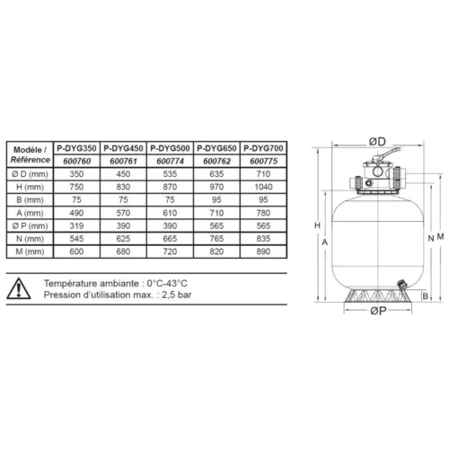 Filtre à Sable Ø350mm 4,5m³/h Vanne 1,5" Top 6 Voies STEINER 20 Filtre à Sable Ø350mm 4,5m³/h Vanne 1,5" Top 6 Voies STEINER -Outil Atelier Magasin product 759